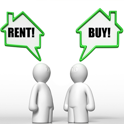 Land Purchase & Rent